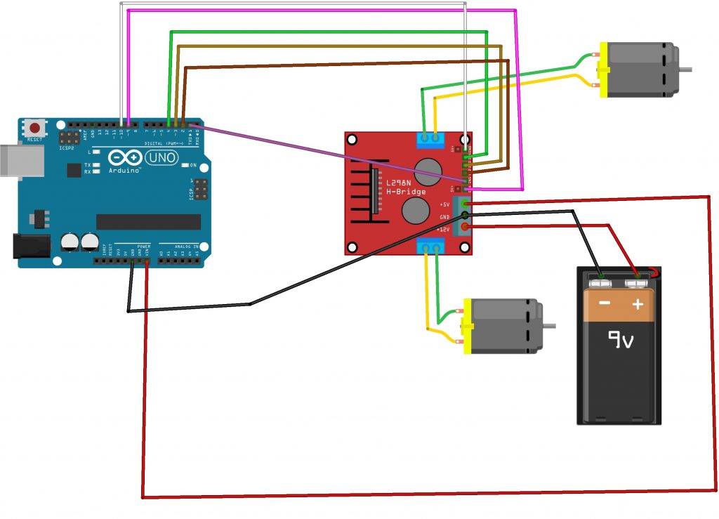 l298n motor driver connection with arduino