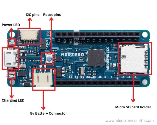 Arduino MKR Zero on board components