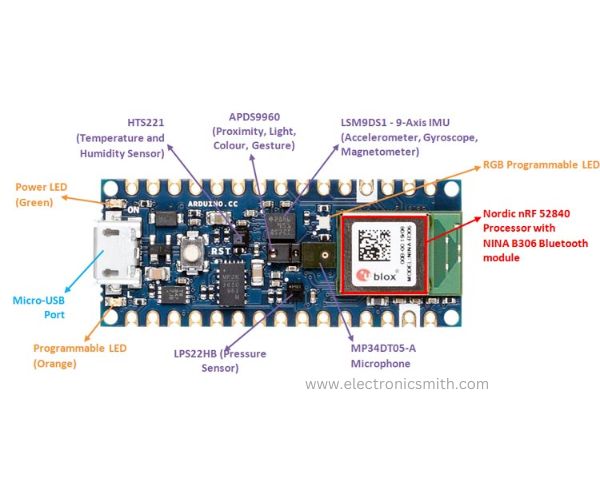 Arduino Nano 33 BLE specification
