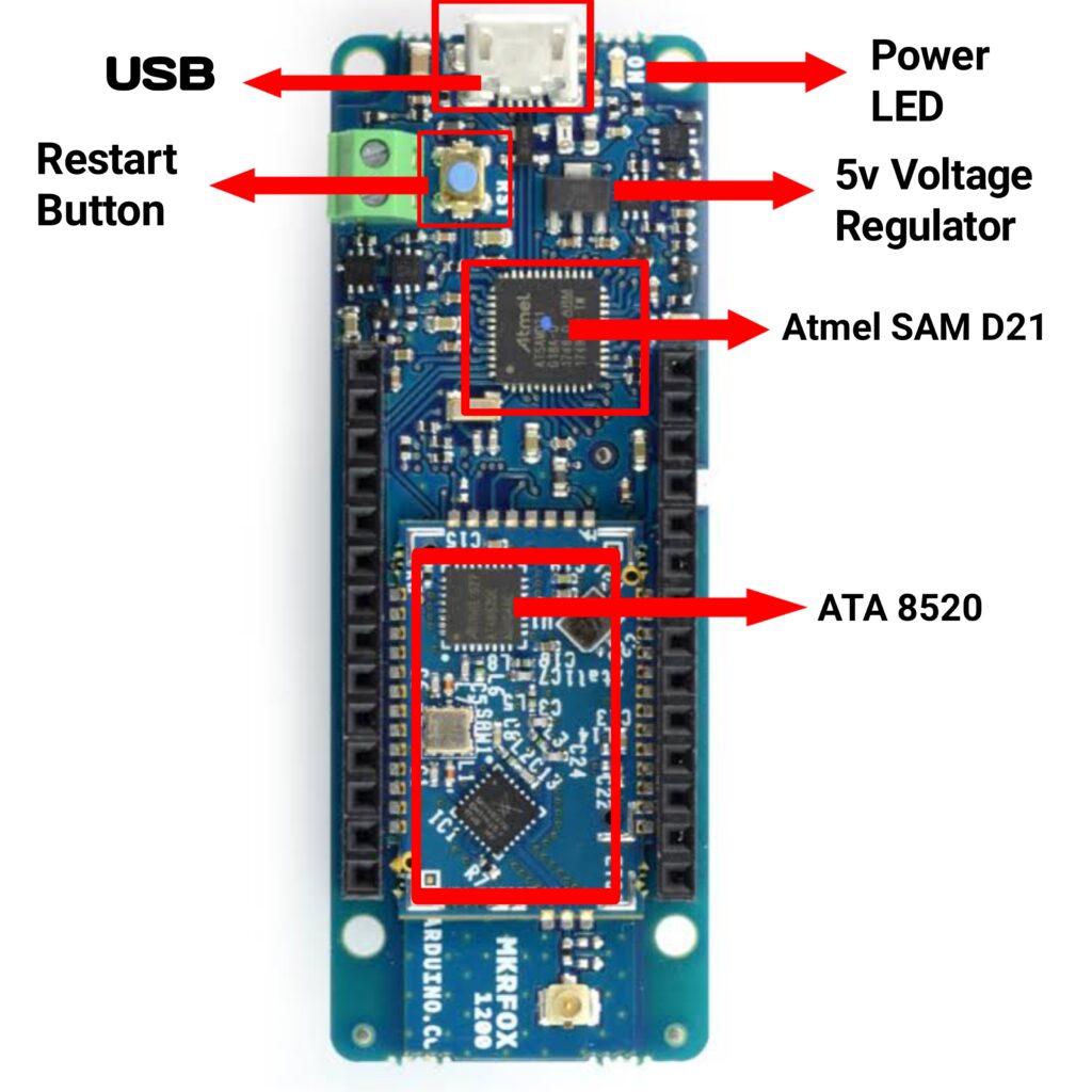 Arduino MKR FOX 1200 board layout