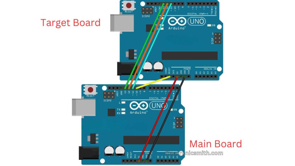 burn bootloader arduino connection ICSP connection of arduino boards