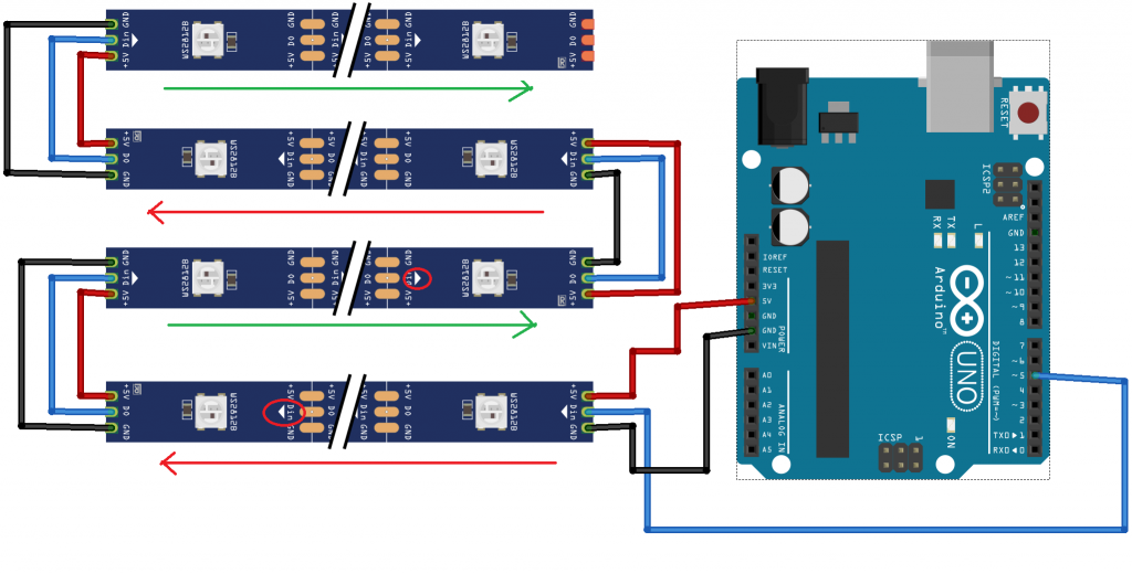 RGB LED strip