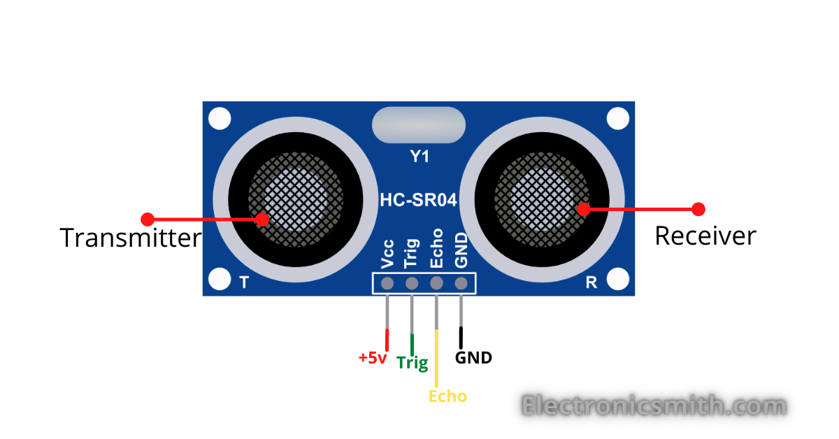 working of ultrasonic sensor and interfacing with Arduino - Electronic ...