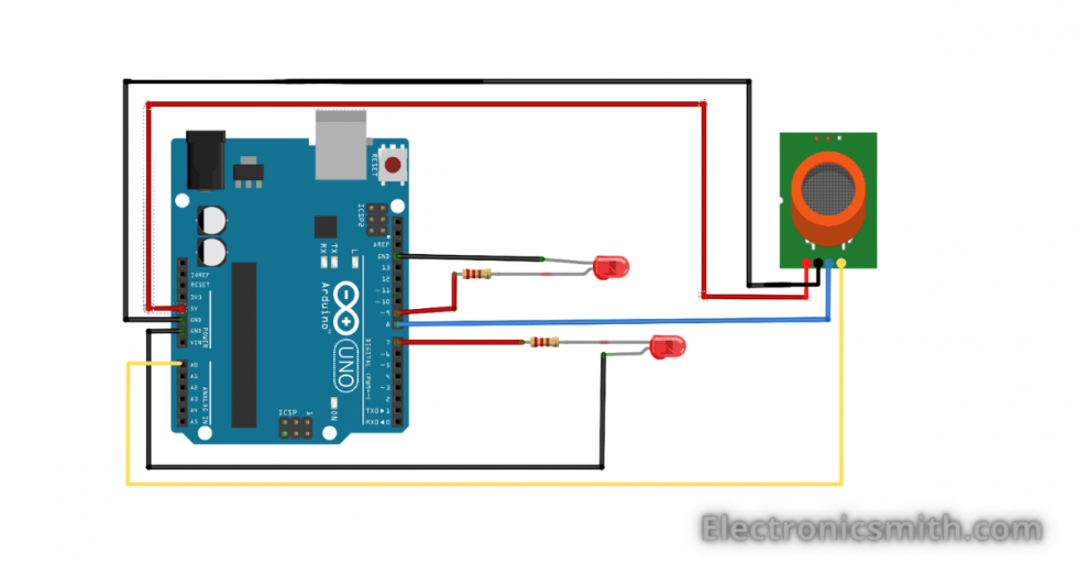 Working and interface of gas sensor with Arduino - Electronic Smith