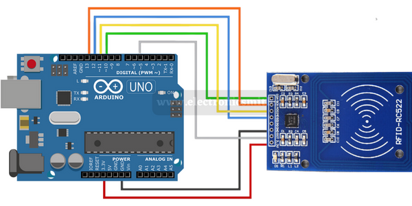 RC522 RFID connection with arduino