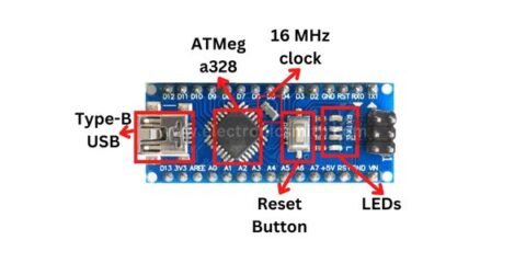 Arduino nano pinout & Their functions - Electronic Smith
