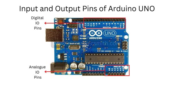 input and output pins of Arduino Uno digital and anloug 