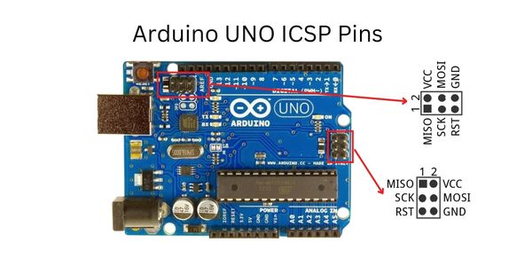 Arduino ICSP pins