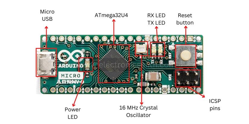 Arduino micro onboard component