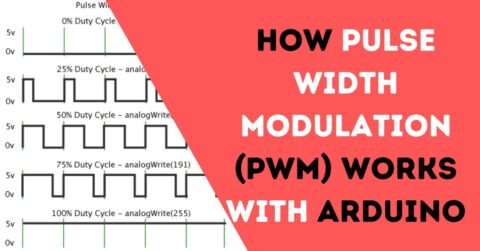 How (PWM) Pulse Width Modulation works with Arduino 1 article to ...