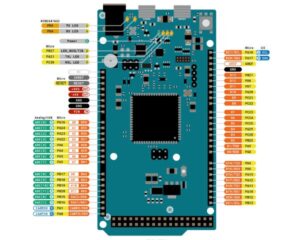 Arduino Due Pinout and specification