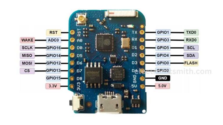 WEMOS D1 Mini Pinout, Specifications, And Pin Description