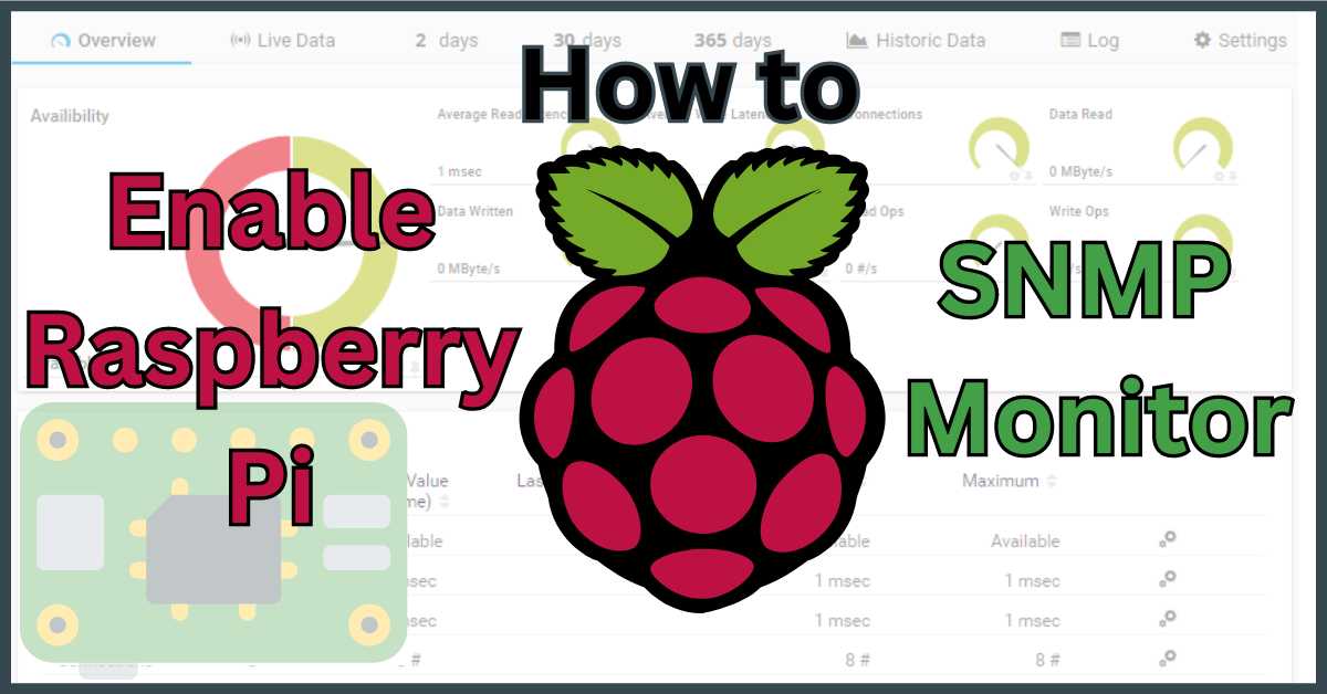 How To Enable Raspberry Pi SNMP Monitor