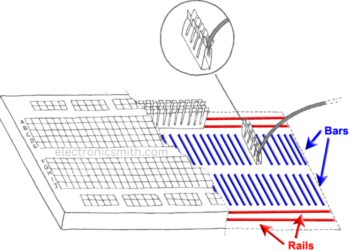 breadboard connection