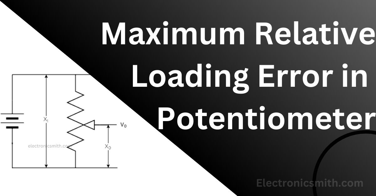 Maximum Relative Loading Error in Potentiometer