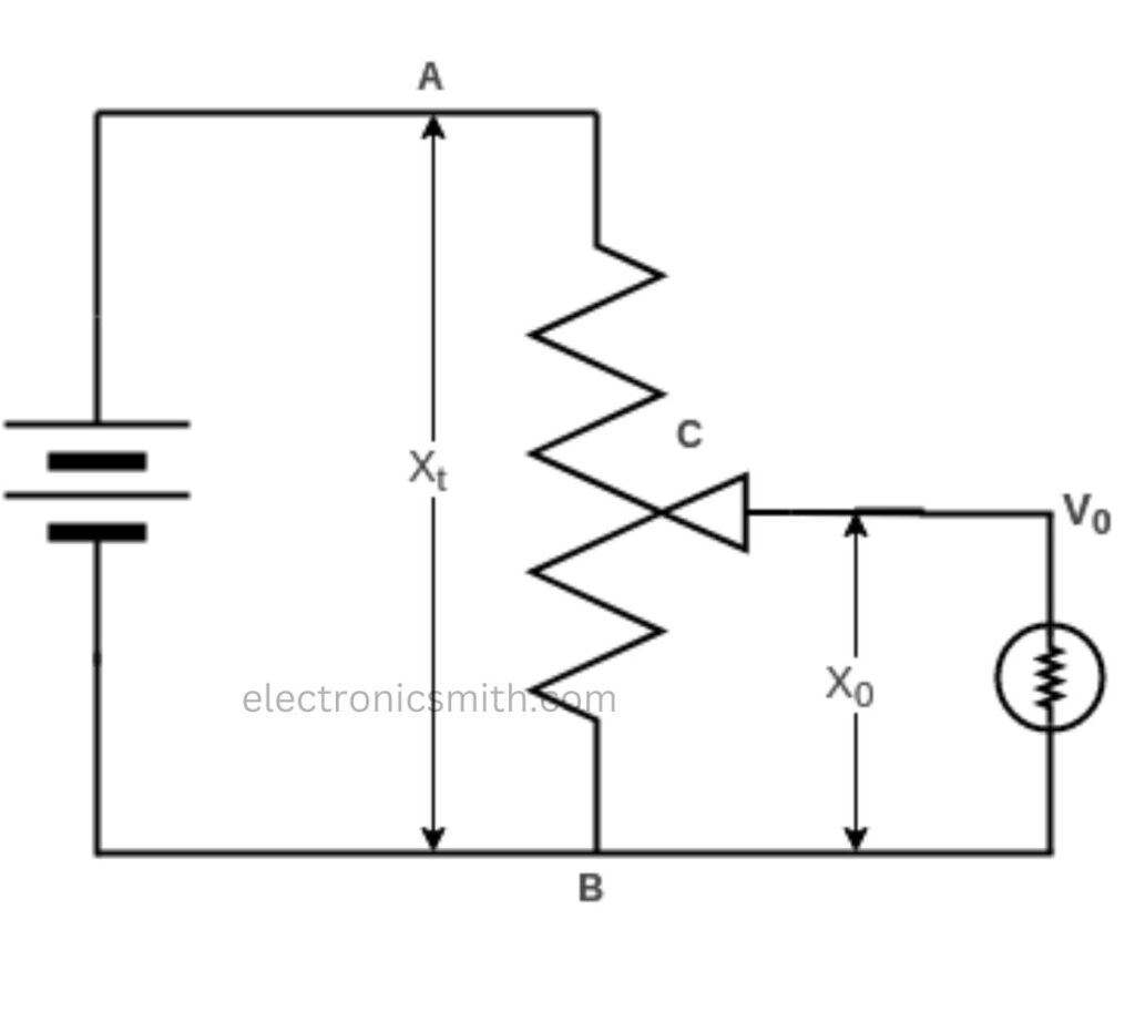 Maximum Relative Loading Error in Potentiometer