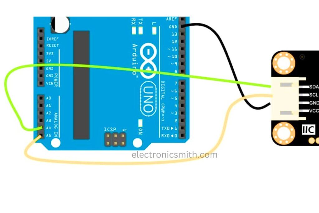 Atmospheric Oxygen Sensor