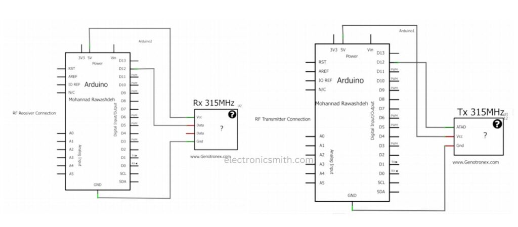 RF 315 433mhz Transmitter Reciever Module schematics