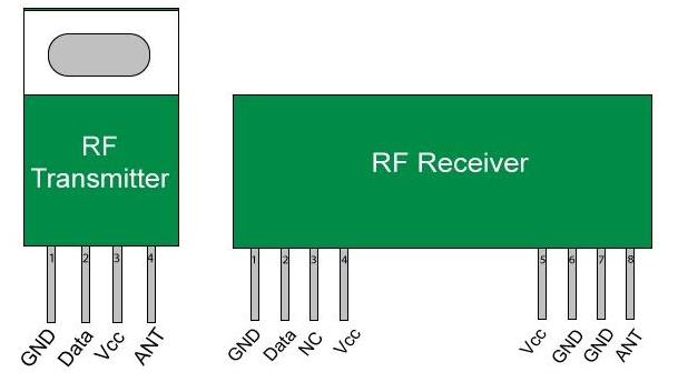 RF 315 433mhz Transmitter Reciever Module