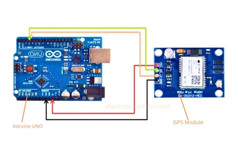 How to use GPS Module using Adruino - Electronic Smith